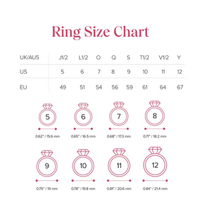 Love Forever - Personalized Love Heart Promise Birthstones Ring