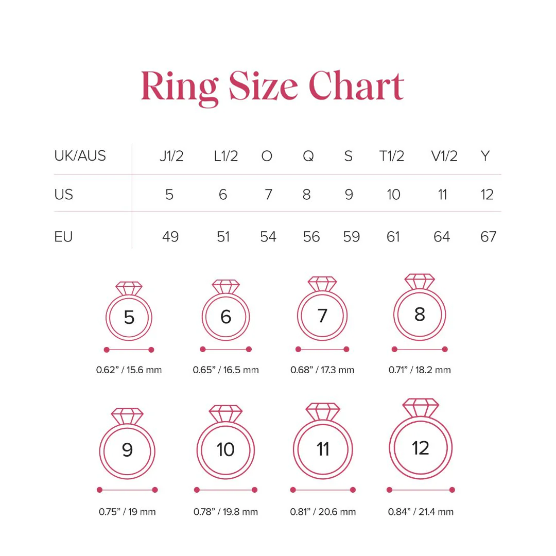 Love Forever - Personalized Love Heart Promise Birthstones Ring